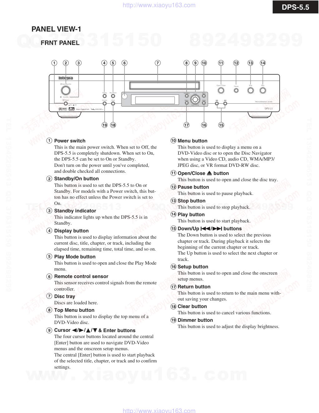 安桥ONKYO DPS-5.5 DVD播放器电路图-4