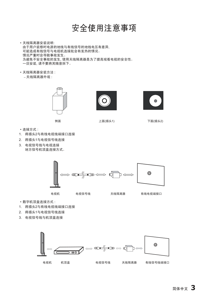 三星LA22C350D1液晶彩电使用说明书-3