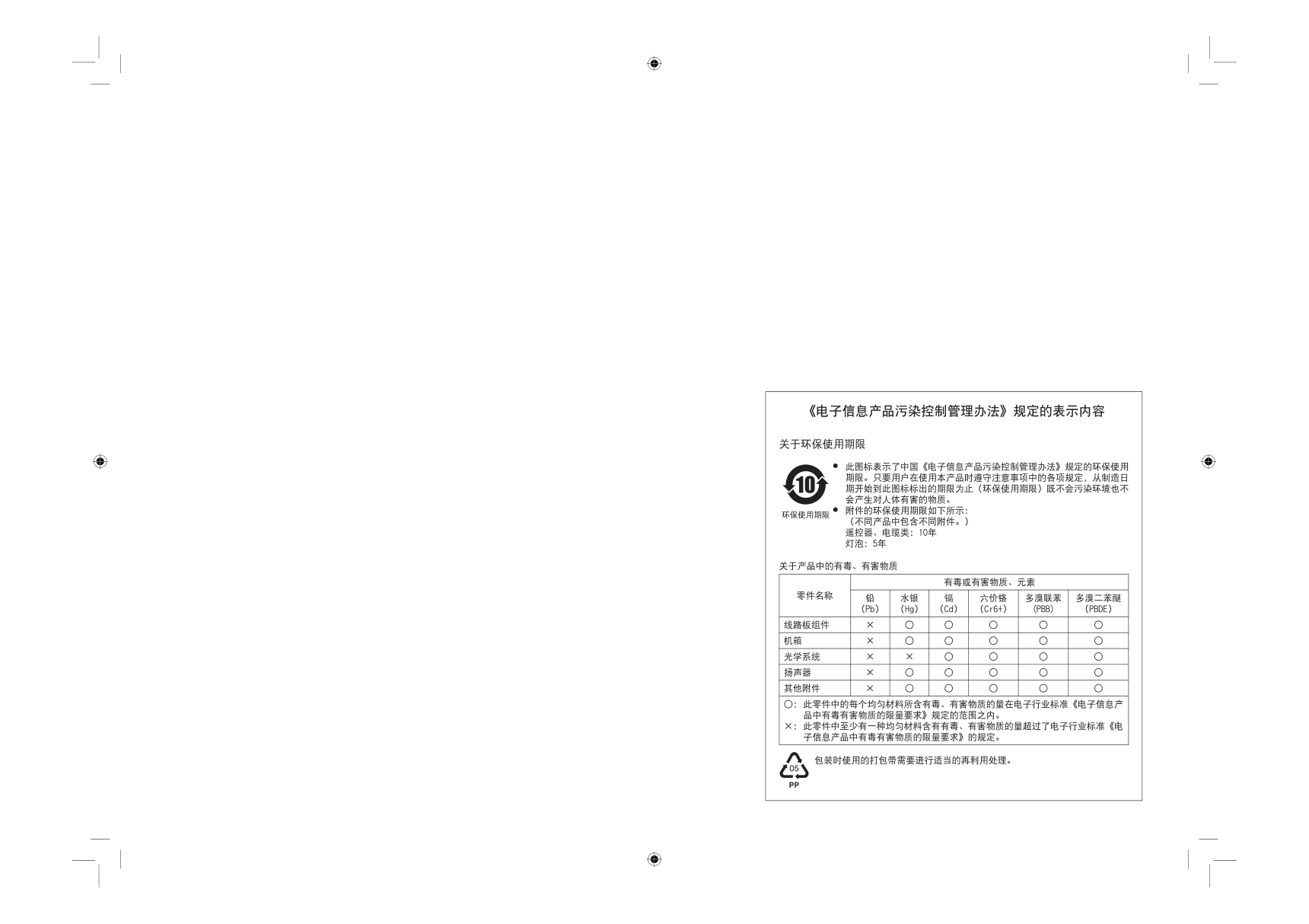 杰伟世HD-Z56RF7电视机说明书-1 杰伟世HD-Z56RF7电视机说明书-1