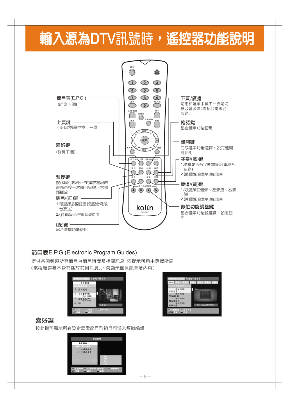 歌林CT-2901D型电视机使用说明书-6 歌林CT-2901D型电视机使用说明书-6