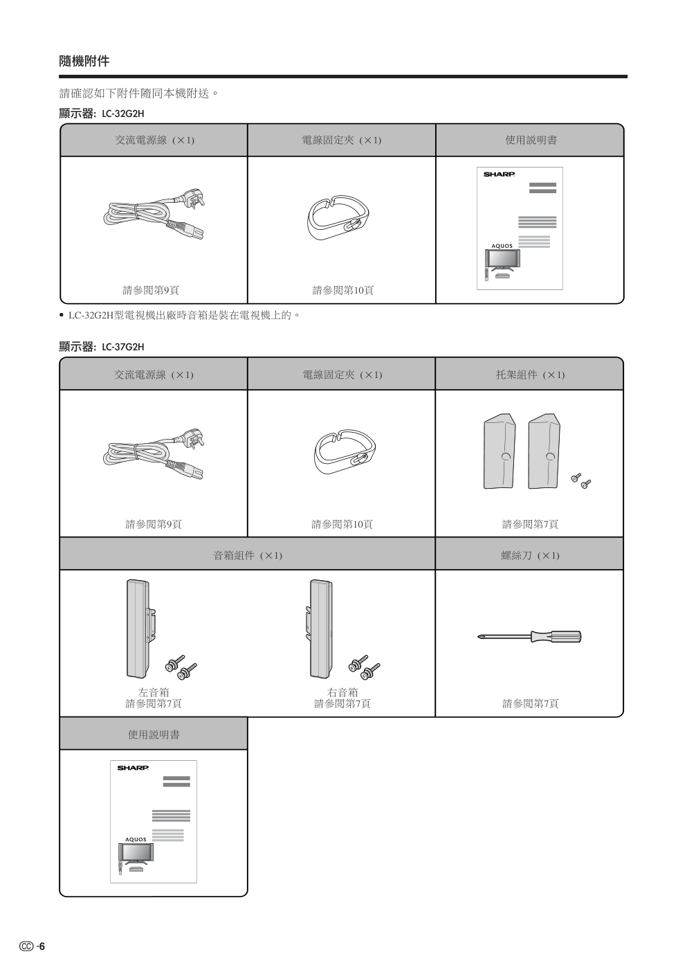 声宝LC-37G2H型液晶电视机说明书-6 声宝LC-37G2H型液晶电视机说明书-6