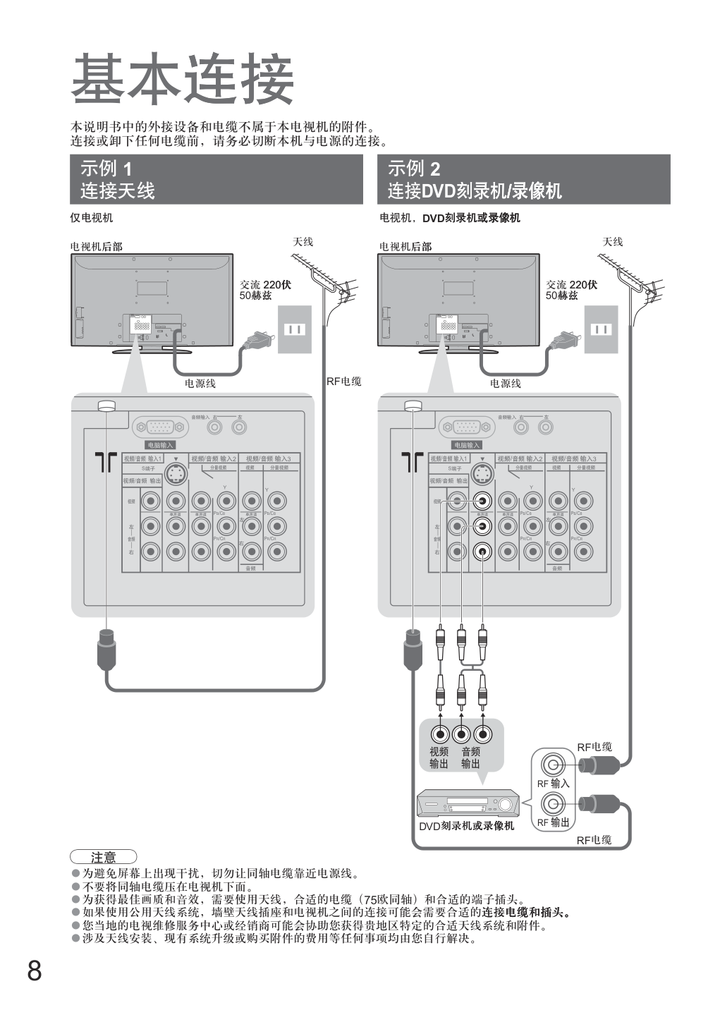 松下TC-37LZ700D液晶彩电使用说明书-7 松下TC-37LZ700D液晶彩电使用说明书-7
