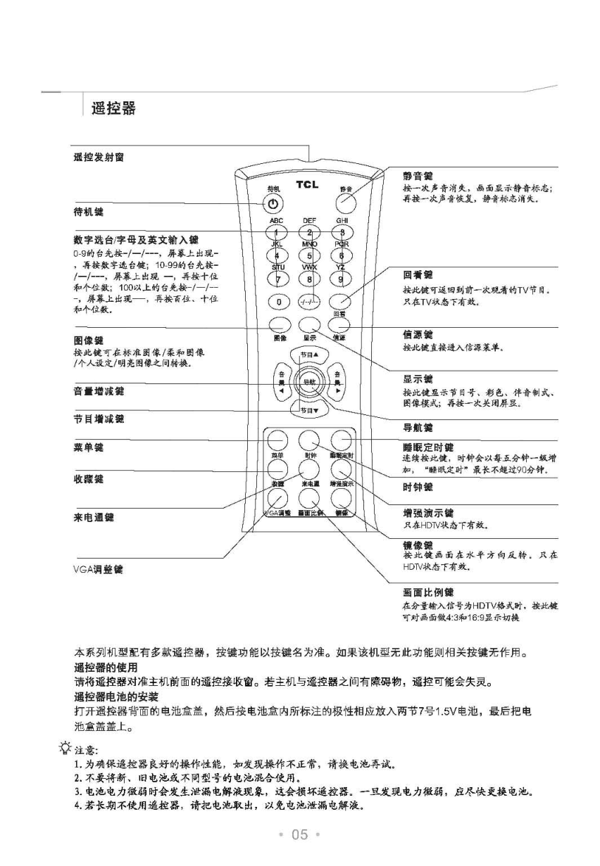 TCL王牌D21M71S彩电使用说明书-5 TCL王牌D21M71S彩电使用说明书-5
