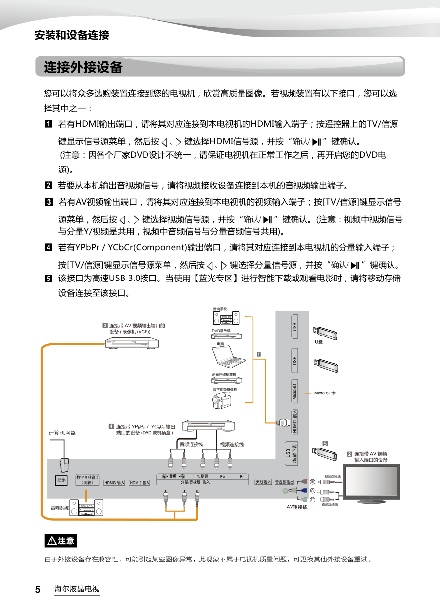 海尔LU70AL88彩电使用说明书-5