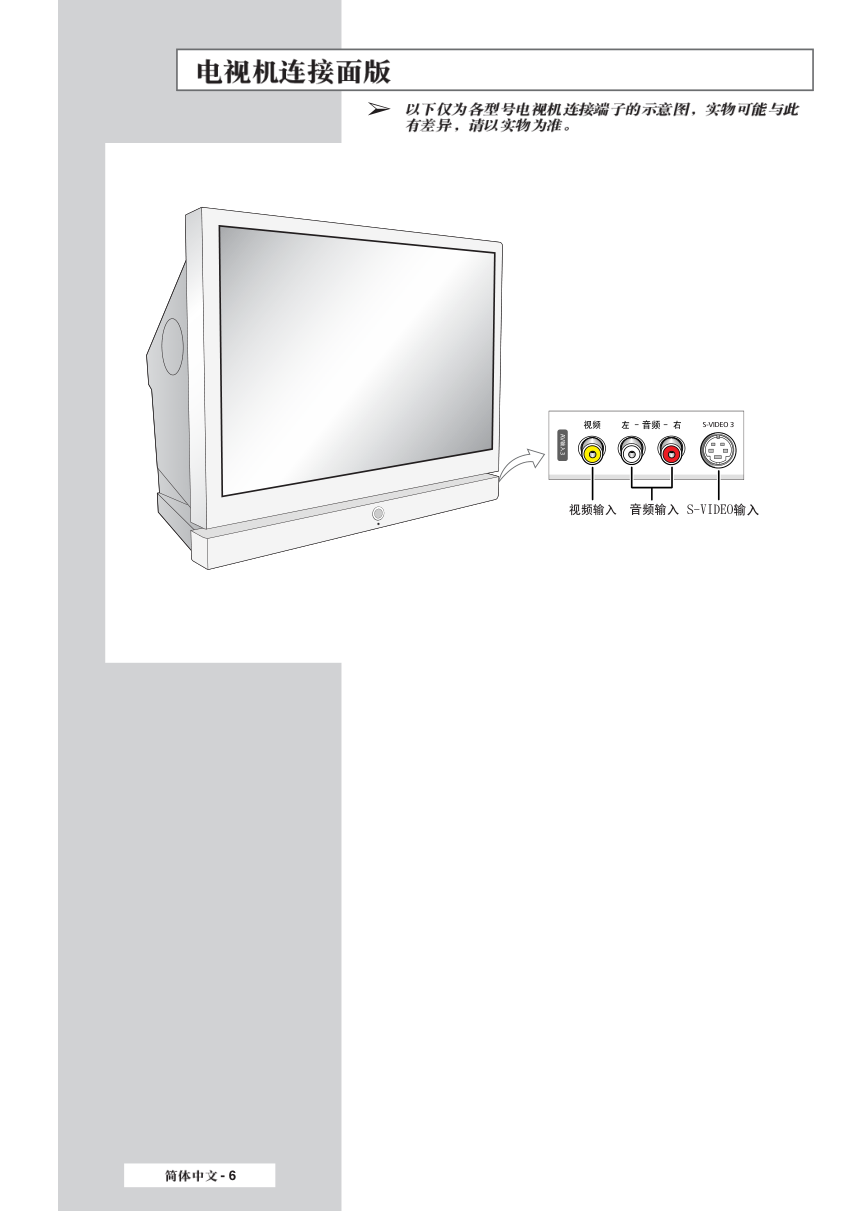三星SP-42L6HR彩电使用说明书-5 三星SP-42L6HR彩电使用说明书-5