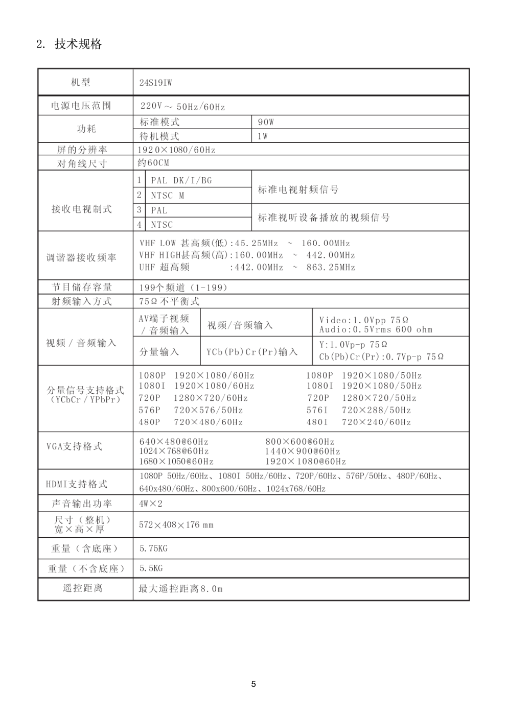 创维24S19IW彩电维修手册-4