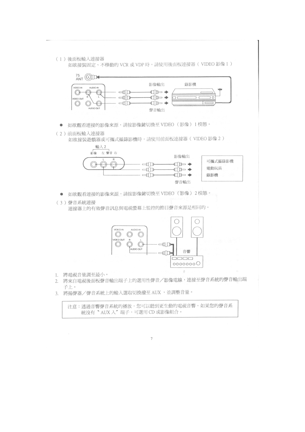 歌林CT-2581K型电视机说明书-7 歌林CT-2581K型电视机说明书-7