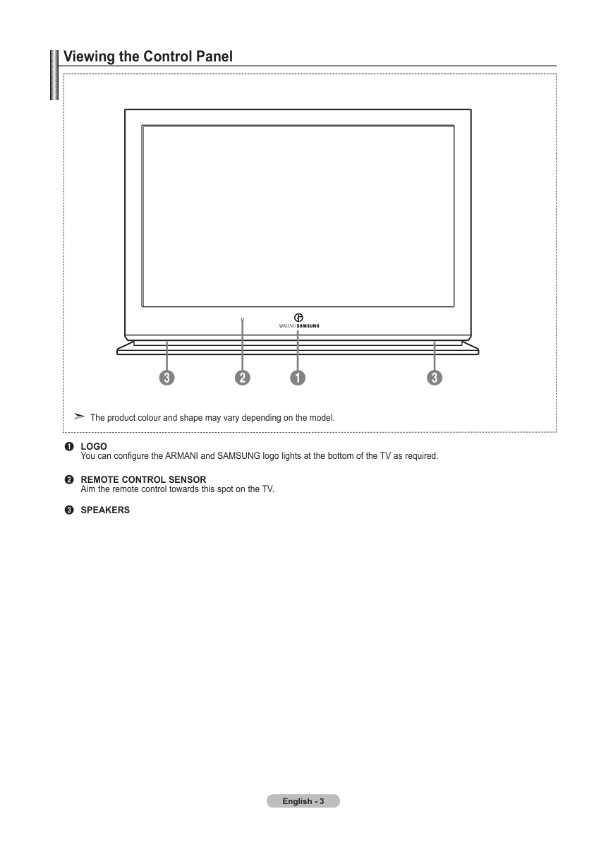 三星LA46A900G1R液晶彩电使用说明书-5 三星LA46A900G1R液晶彩电使用说明书-5