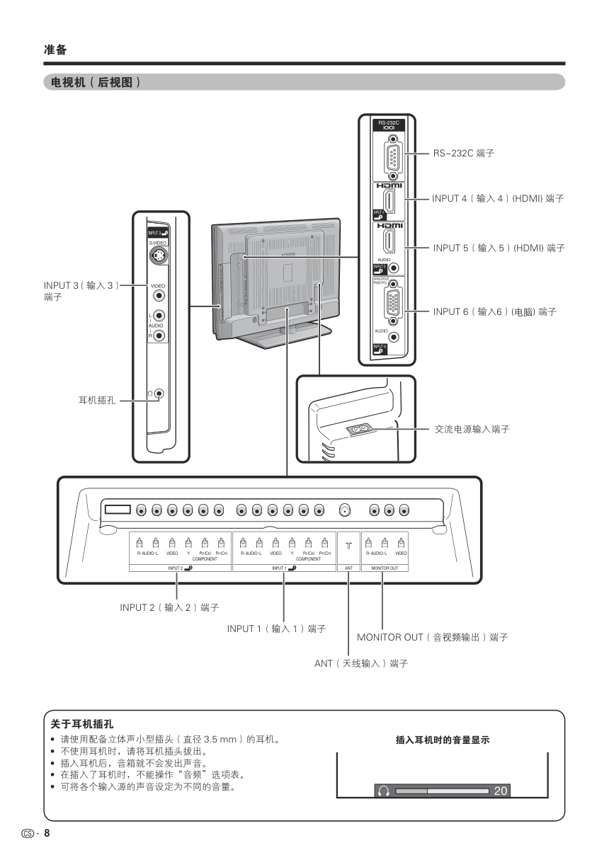 SHARP LCD-46A6346F63液晶彩色电视机使用说明书-8