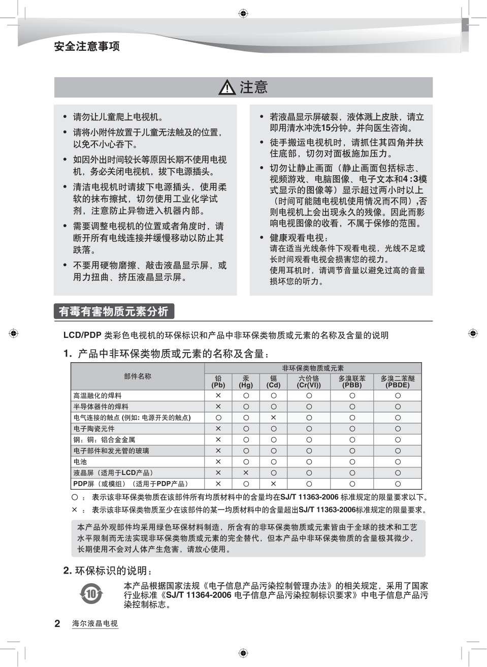 海尔L24T3液晶彩电使用说明书-3 海尔L24T3液晶彩电使用说明书-3