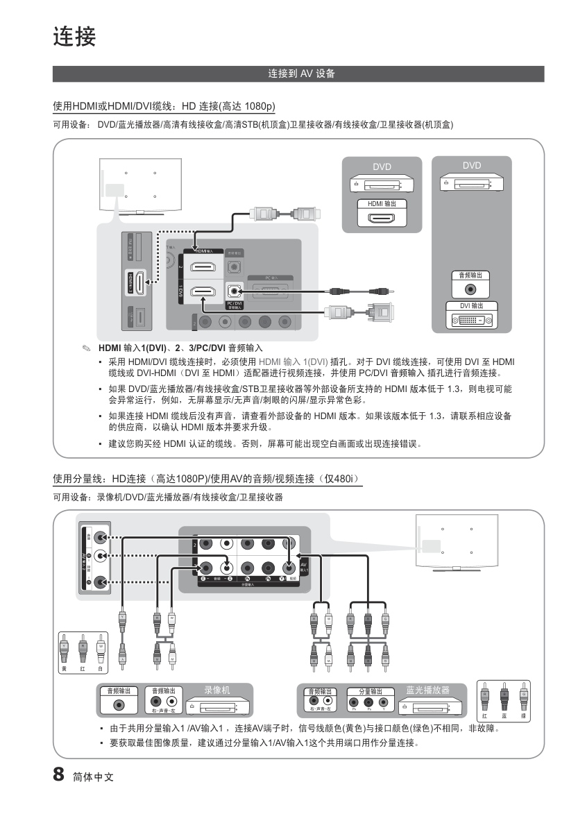 三星LA32C530F1R液晶彩电使用说明书-8