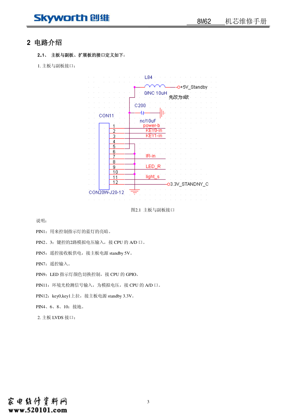 创维液晶8M62机芯维修手册-2 创维液晶8M62机芯维修手册-2