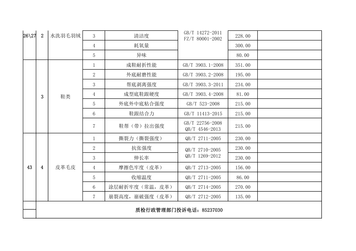 吉林省产品质量监督检验院收费标准-2 吉林省产品质量监督检验院收费标准-2