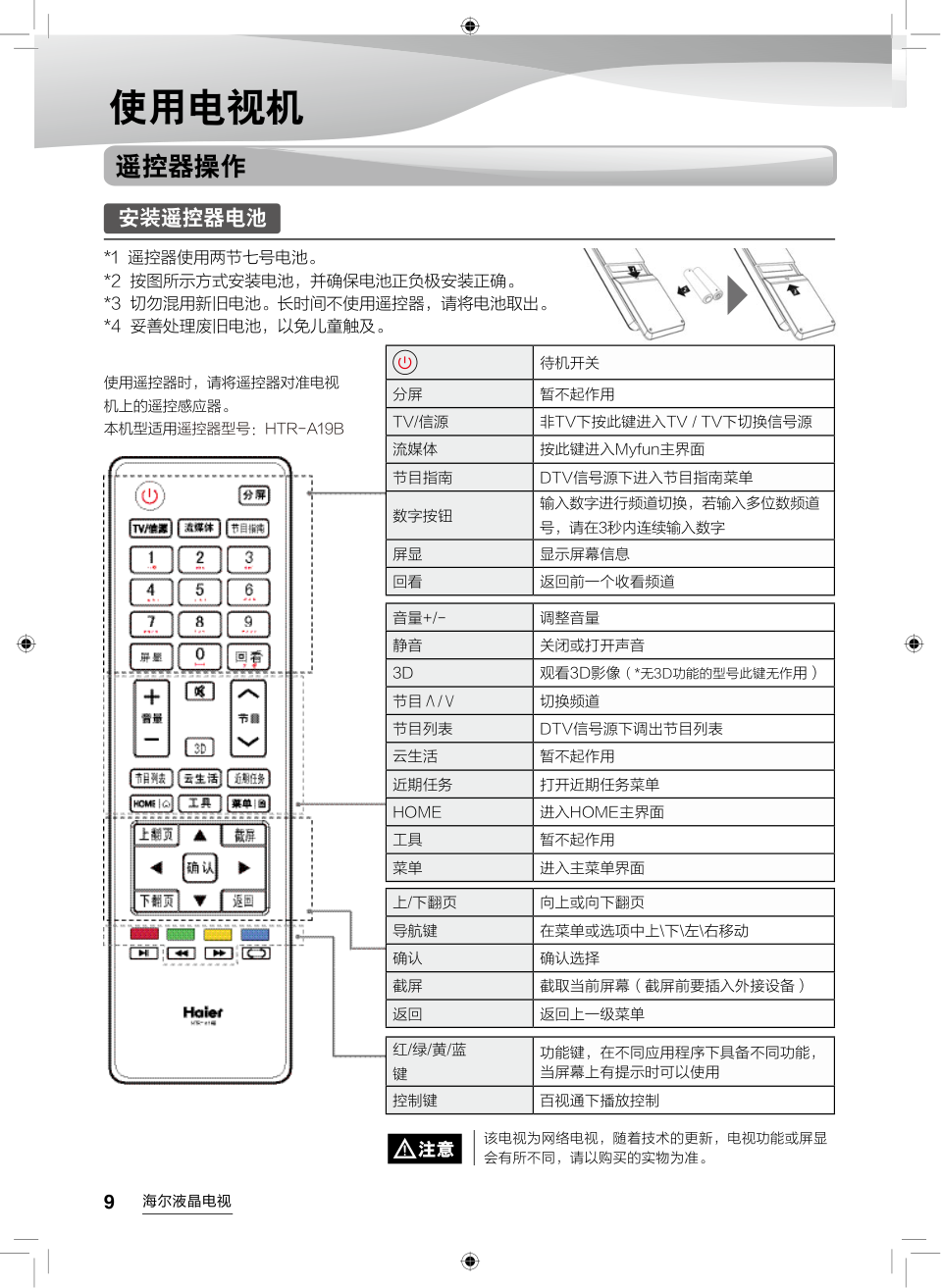 海尔LD39U3000液晶彩电使用说明书-9 海尔LD39U3000液晶彩电使用说明书-9