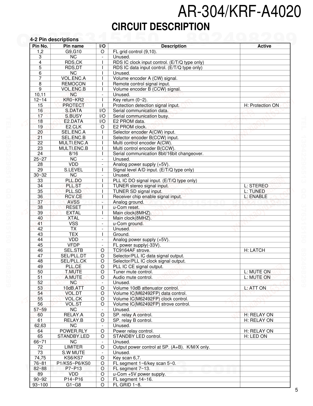 建伍KENWOOD KRF-A4020E音视频播放机电路图-4 建伍KENWOOD KRF-A4020E音视频播放机电路图-4