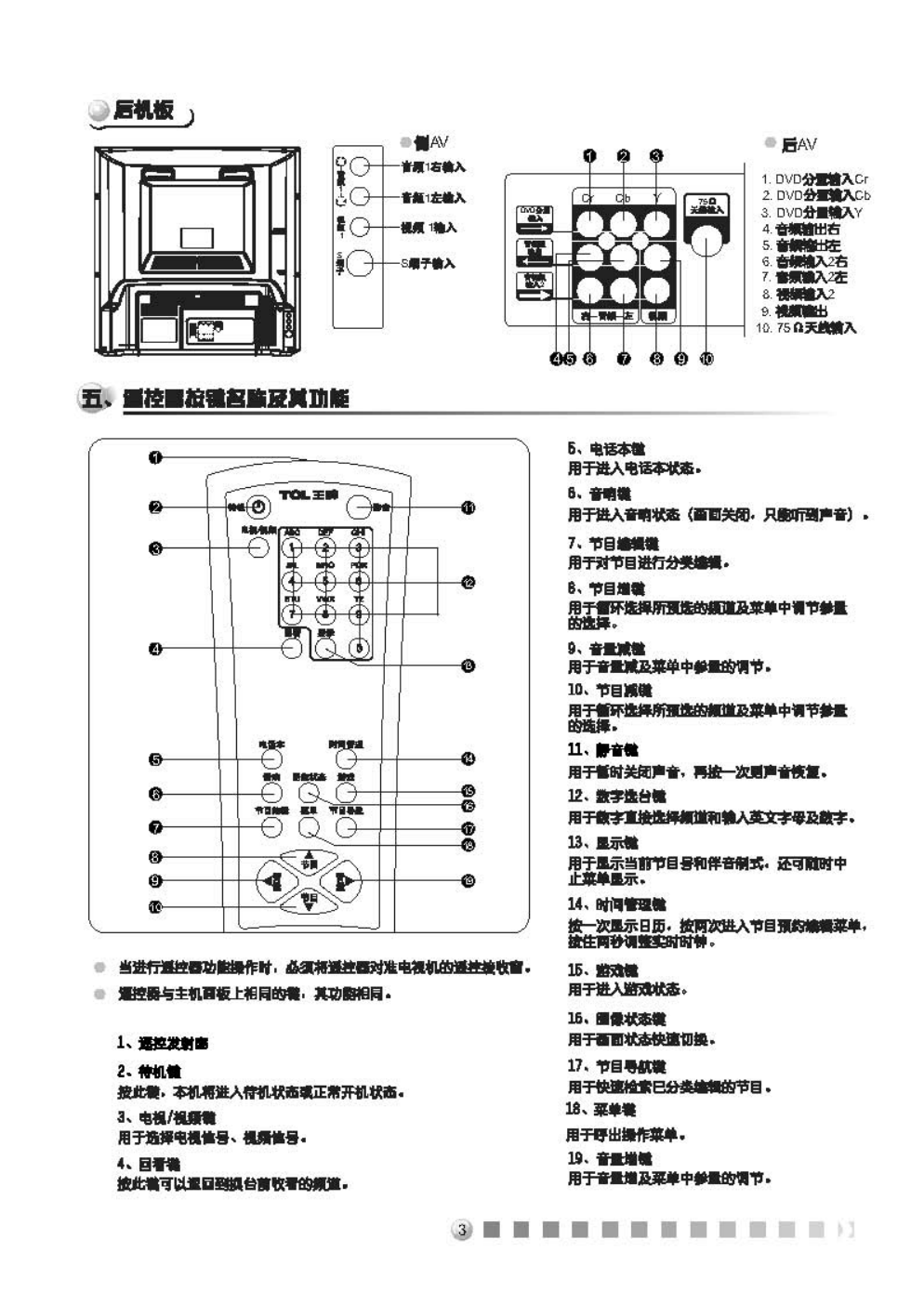 TCL NT21A51C彩电说明书-3 TCL NT21A51C彩电说明书-3