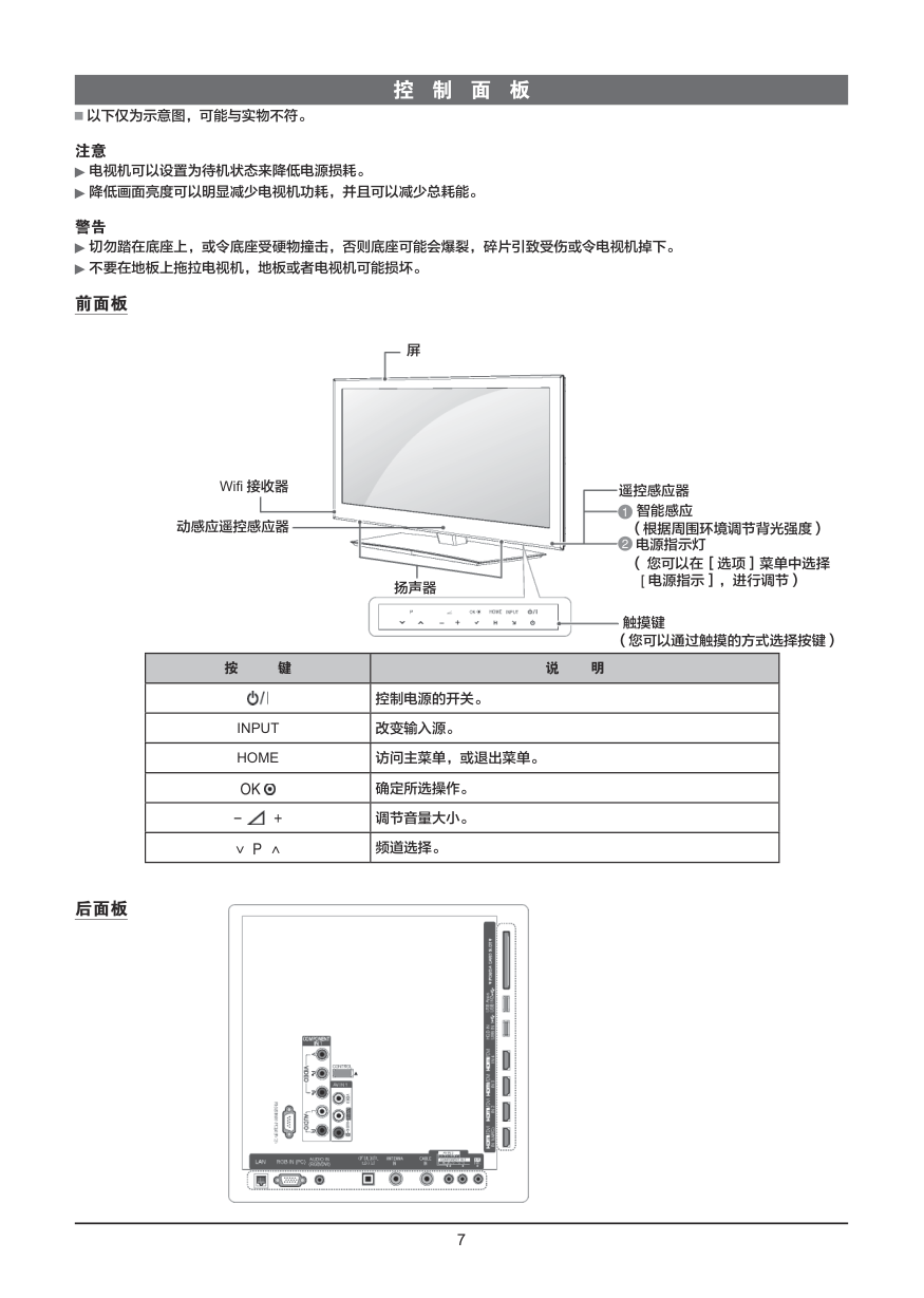 LG 47LM5700-CB液晶彩电使用说明书-7 LG 47LM5700-CB液晶彩电使用说明书-7