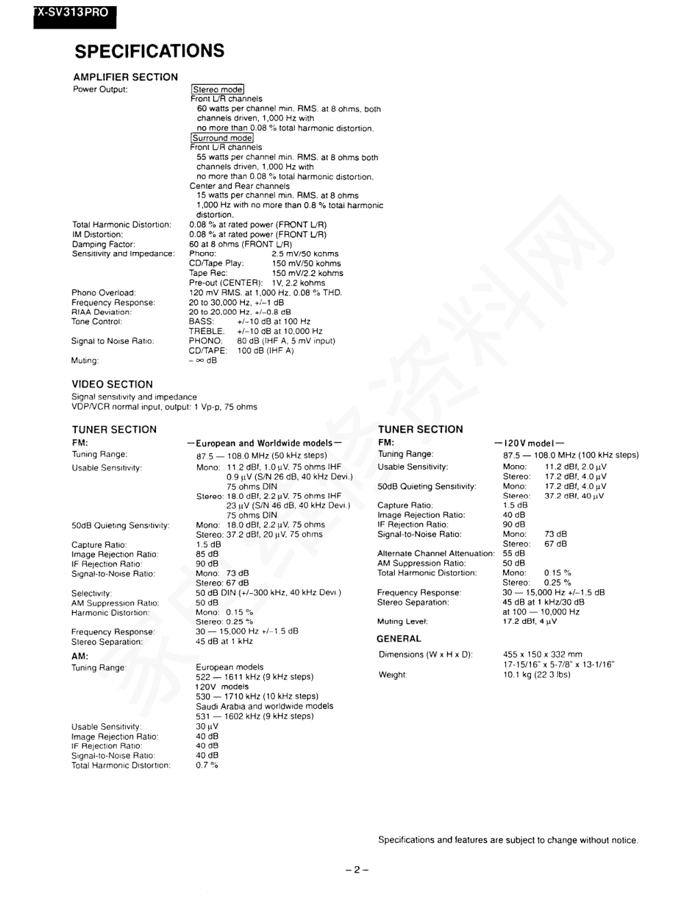 安桥ONKYO ONKYO TX-SV313功放图纸-1