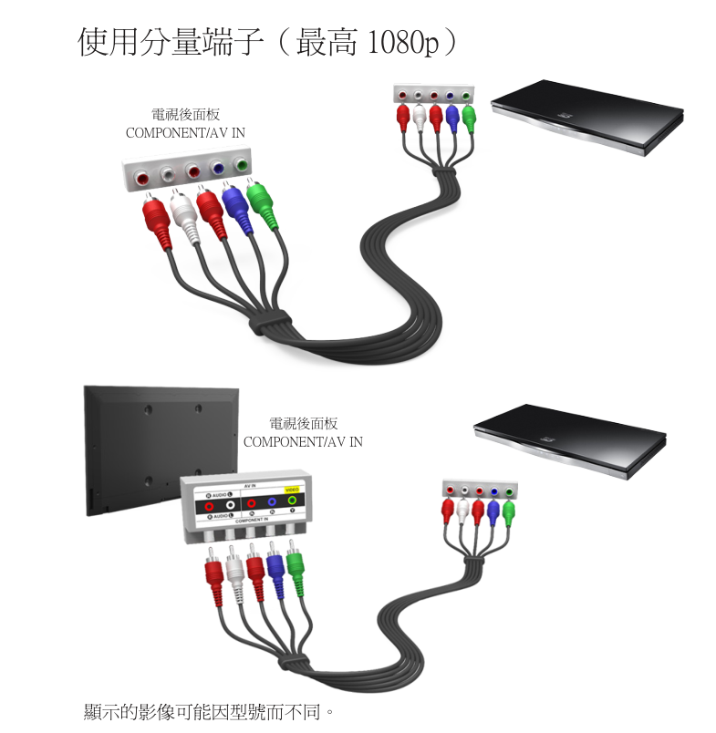 三星UA55ES6900液晶彩电使用说明书-9