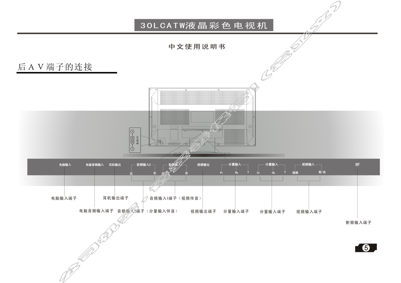 创维30LCATW(8TP2机芯)彩电使用说明书-5 创维30LCATW(8TP2机芯)彩电使用说明书-5