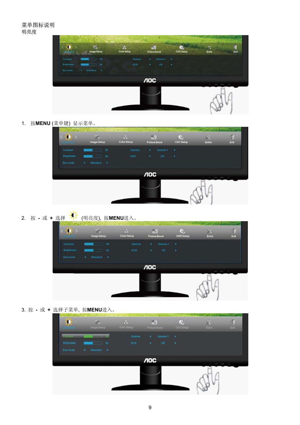 AOC E2752V液晶显示器维修手册-8