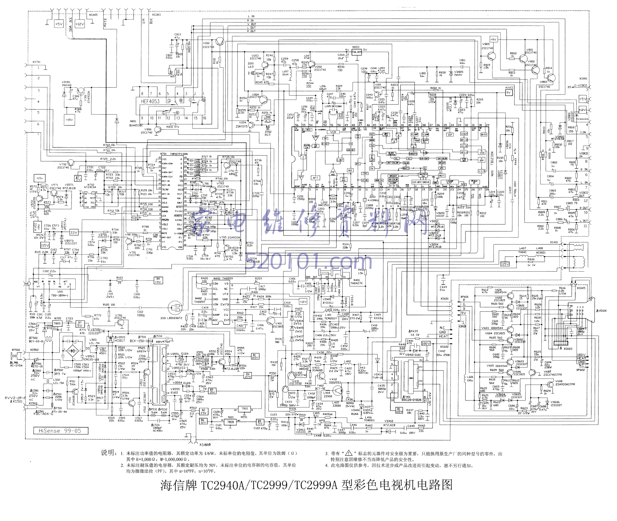 海信TC2940A彩电图纸-0 海信TC2940A彩电图纸-0