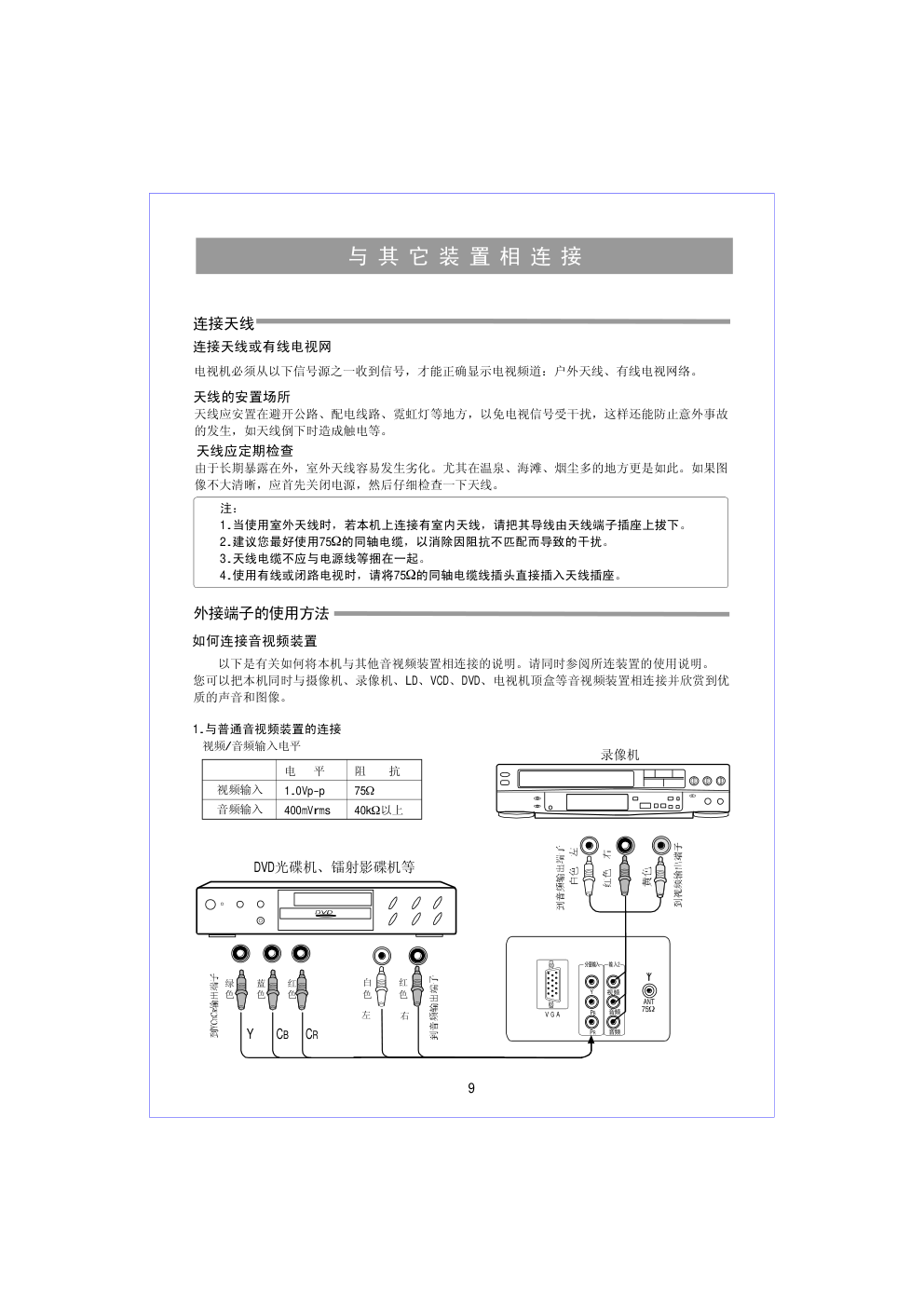 海信HDP2188D彩电使用说明书-8 海信HDP2188D彩电使用说明书-8