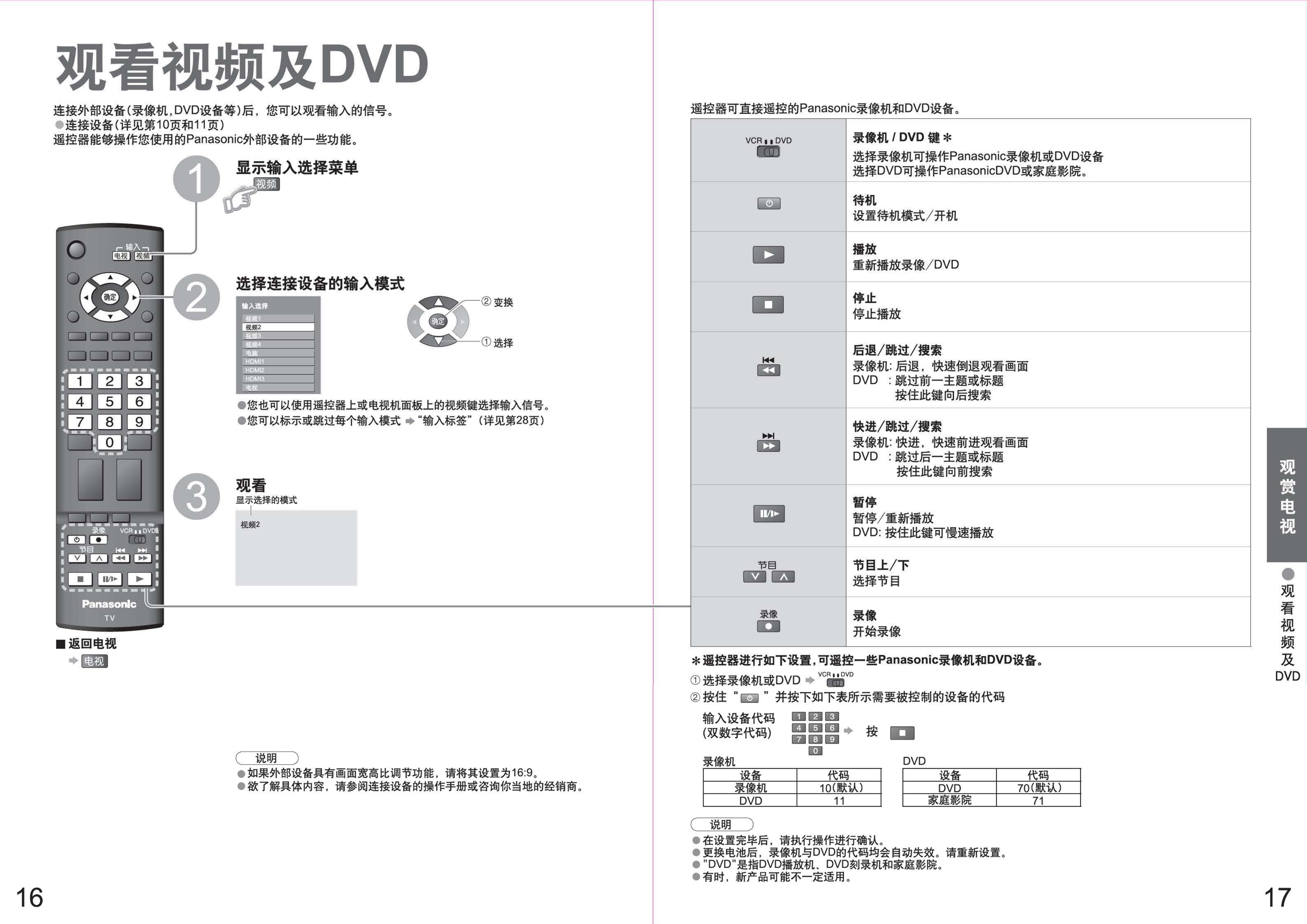 松下TH-42PV80C等离子彩电使用说明书-8 松下TH-42PV80C等离子彩电使用说明书-8