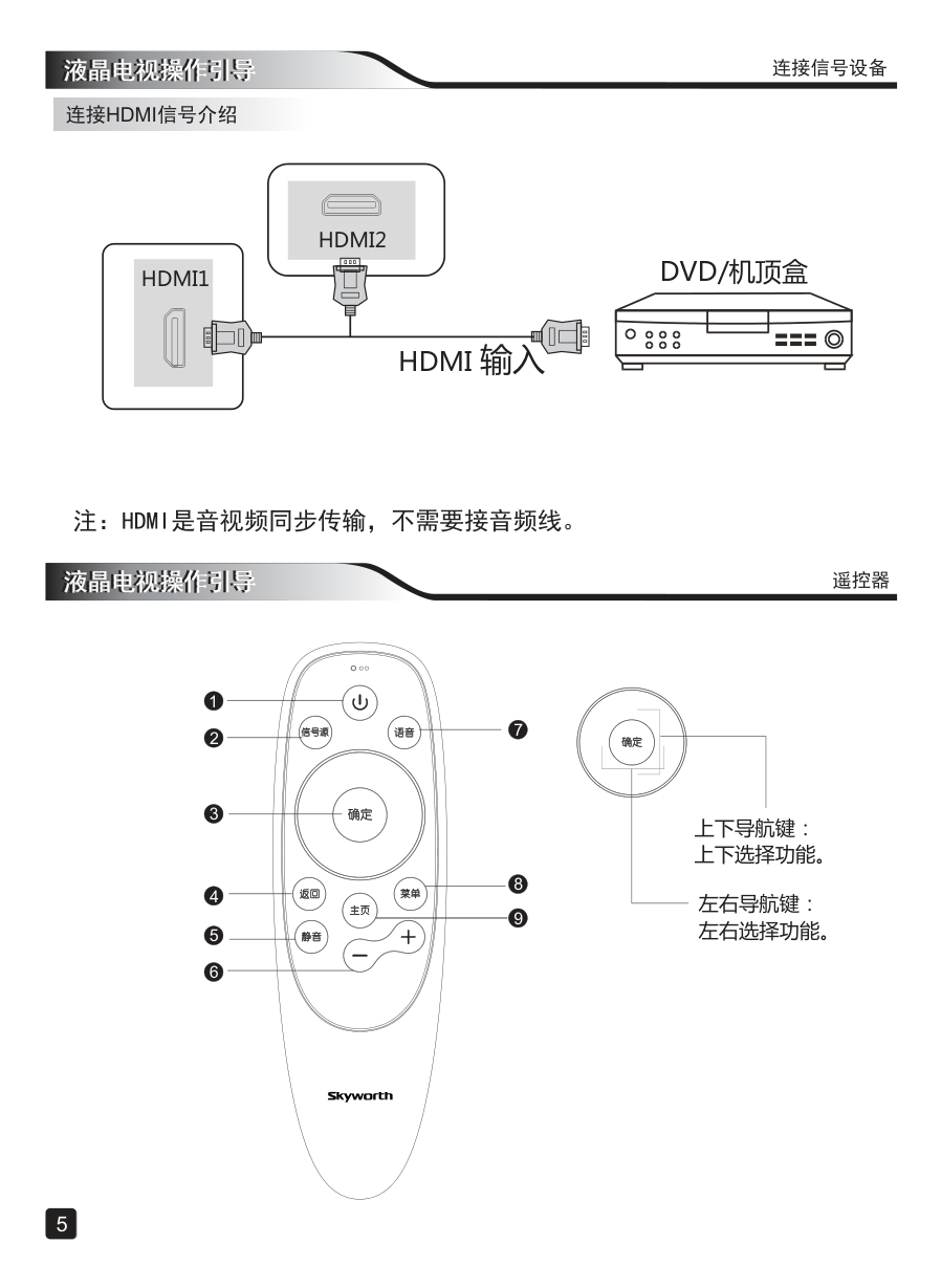 创维65V9E液晶彩电使用说明书-6 创维65V9E液晶彩电使用说明书-6