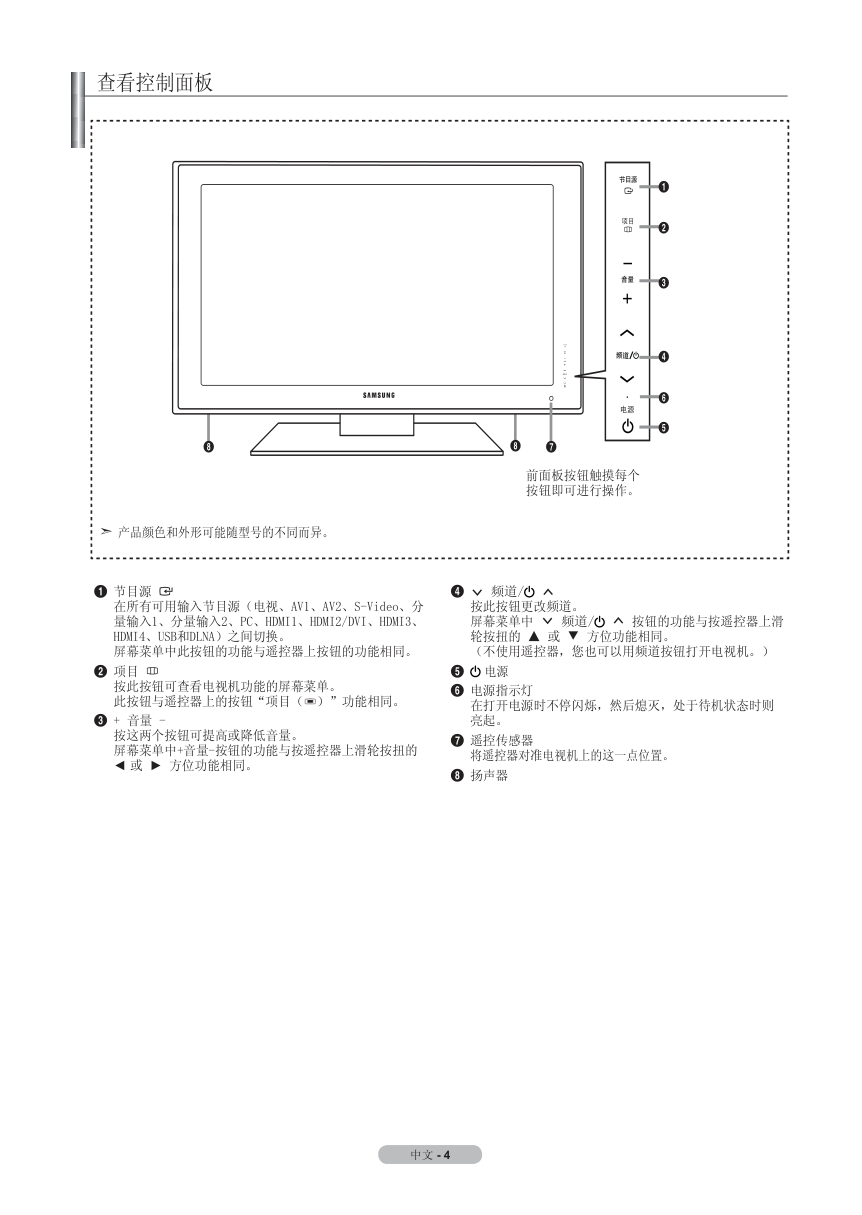 三星LA55A950D1F液晶彩电使用说明书-7 三星LA55A950D1F液晶彩电使用说明书-7