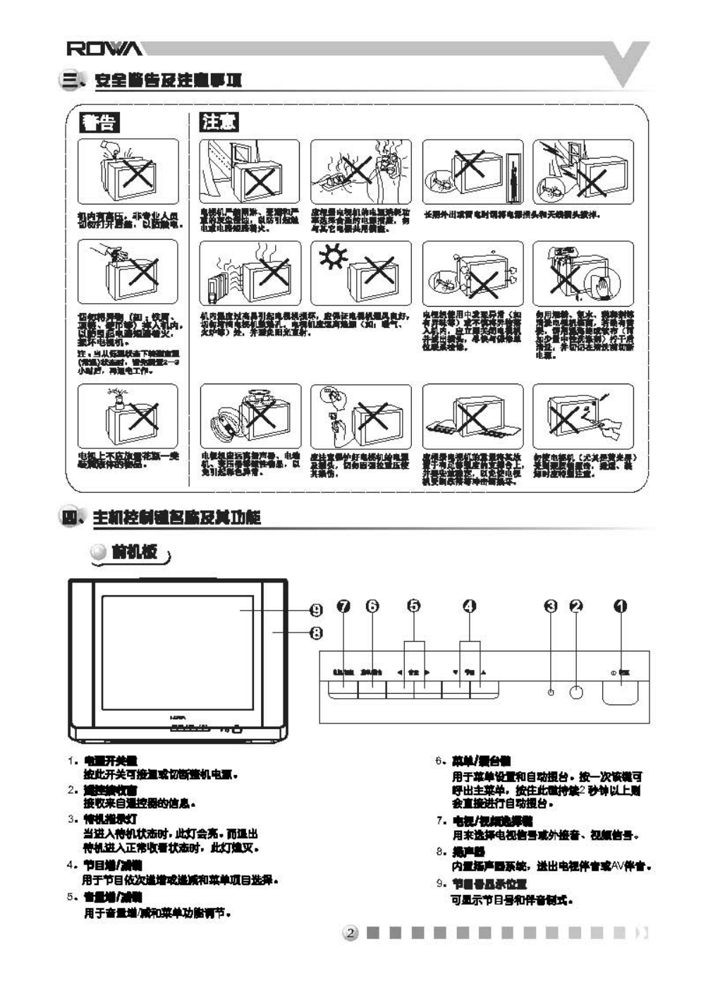 乐华N21G6彩电使用说明书-2