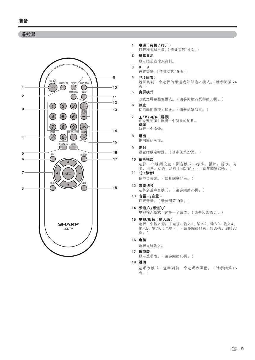 夏普LCD-32Z370A液晶彩电使用说明书-9 夏普LCD-32Z370A液晶彩电使用说明书-9