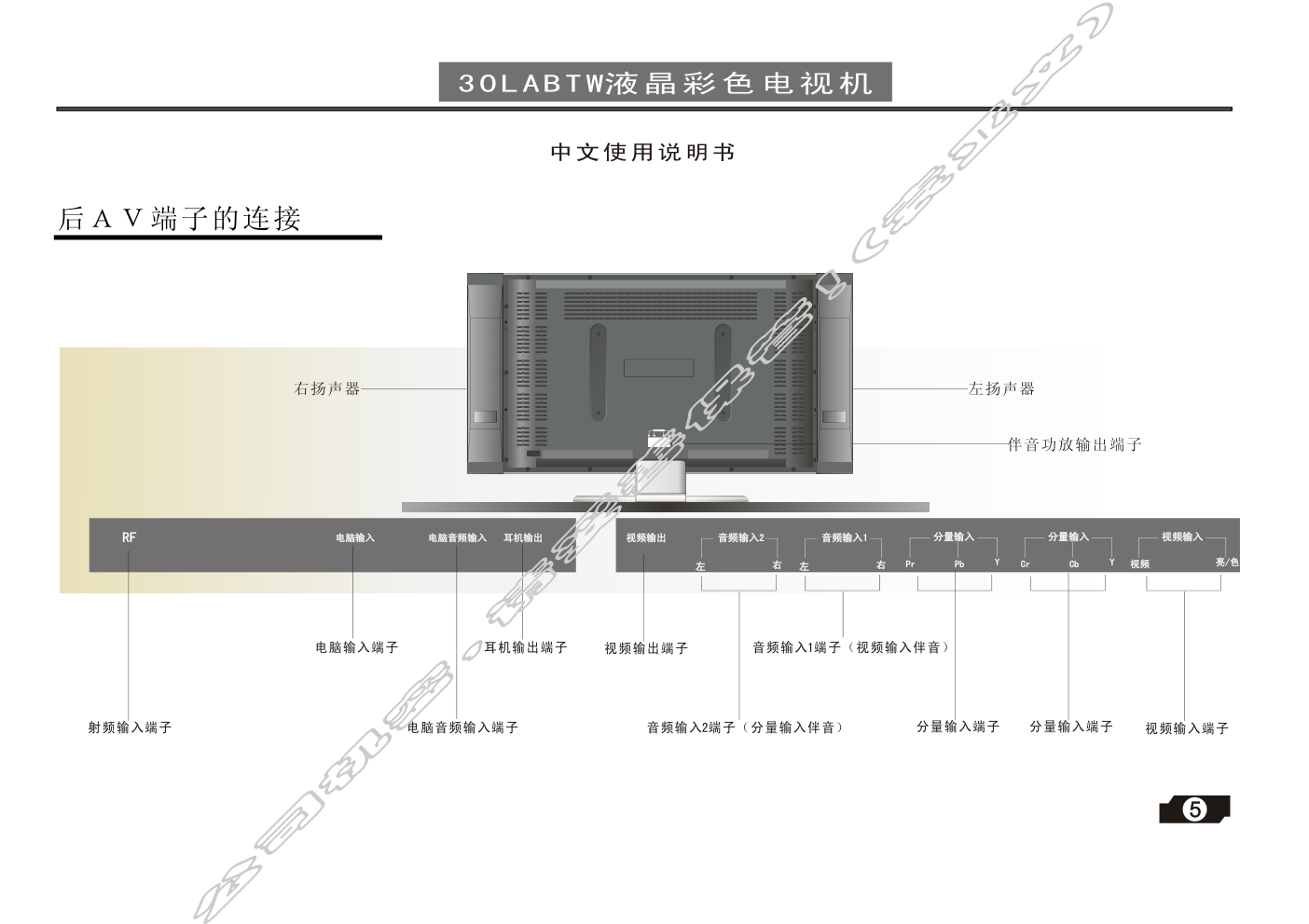 创维30LABTW(8TP2机芯)彩电使用说明书-5