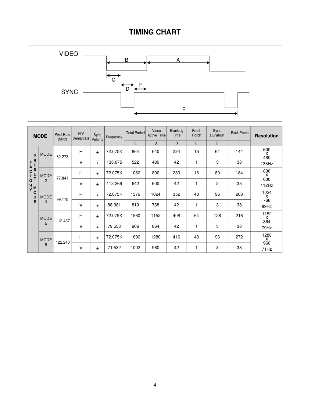 LG PA770A显示器维修手册和图纸-1 LG PA770A显示器维修手册和图纸-1