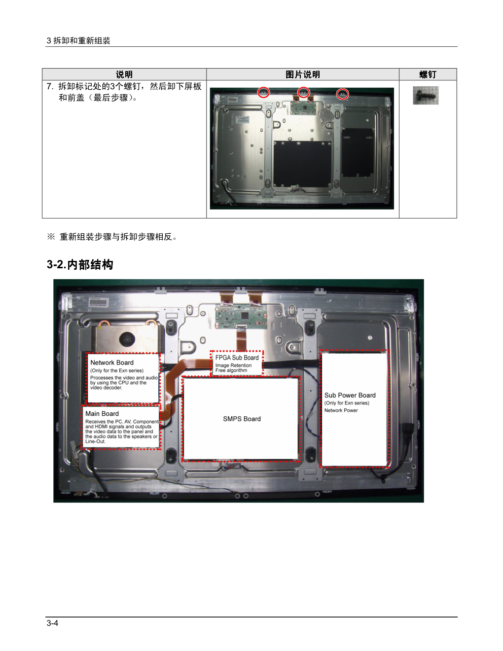 三星460EXn液晶显示器维修手册和原理图-6 三星460EXn液晶显示器维修手册和原理图-6
