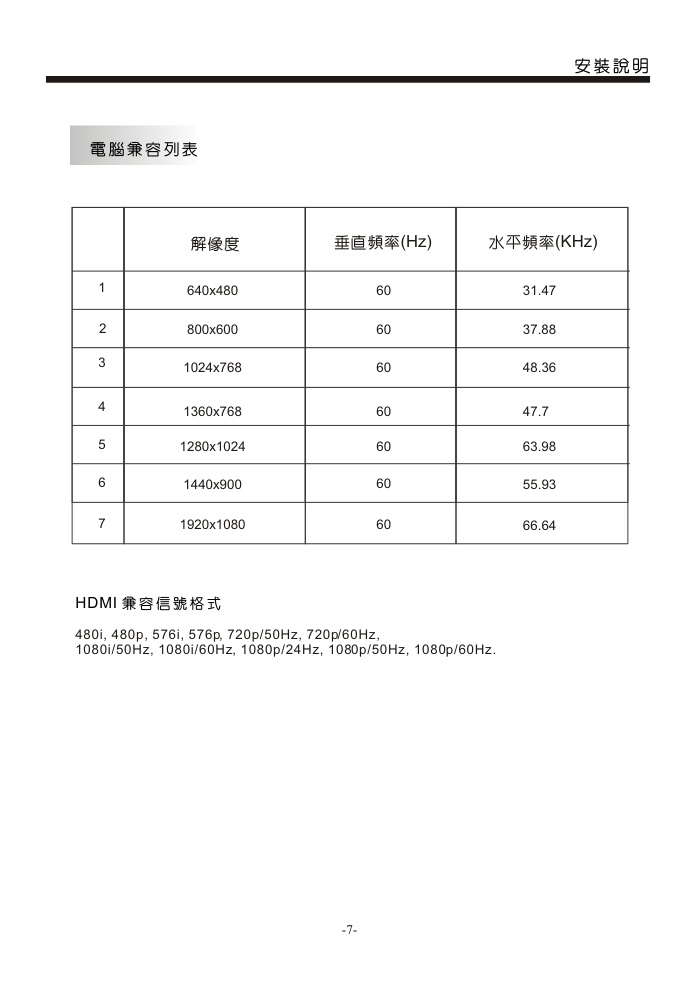 声宝LC-32N1H型液晶电视机说明书-8