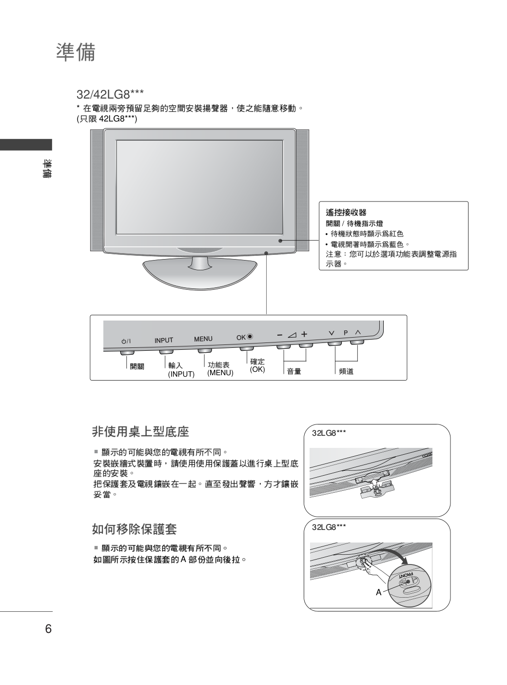 LG 42PG60UR彩电使用说明书-7 LG 42PG60UR彩电使用说明书-7