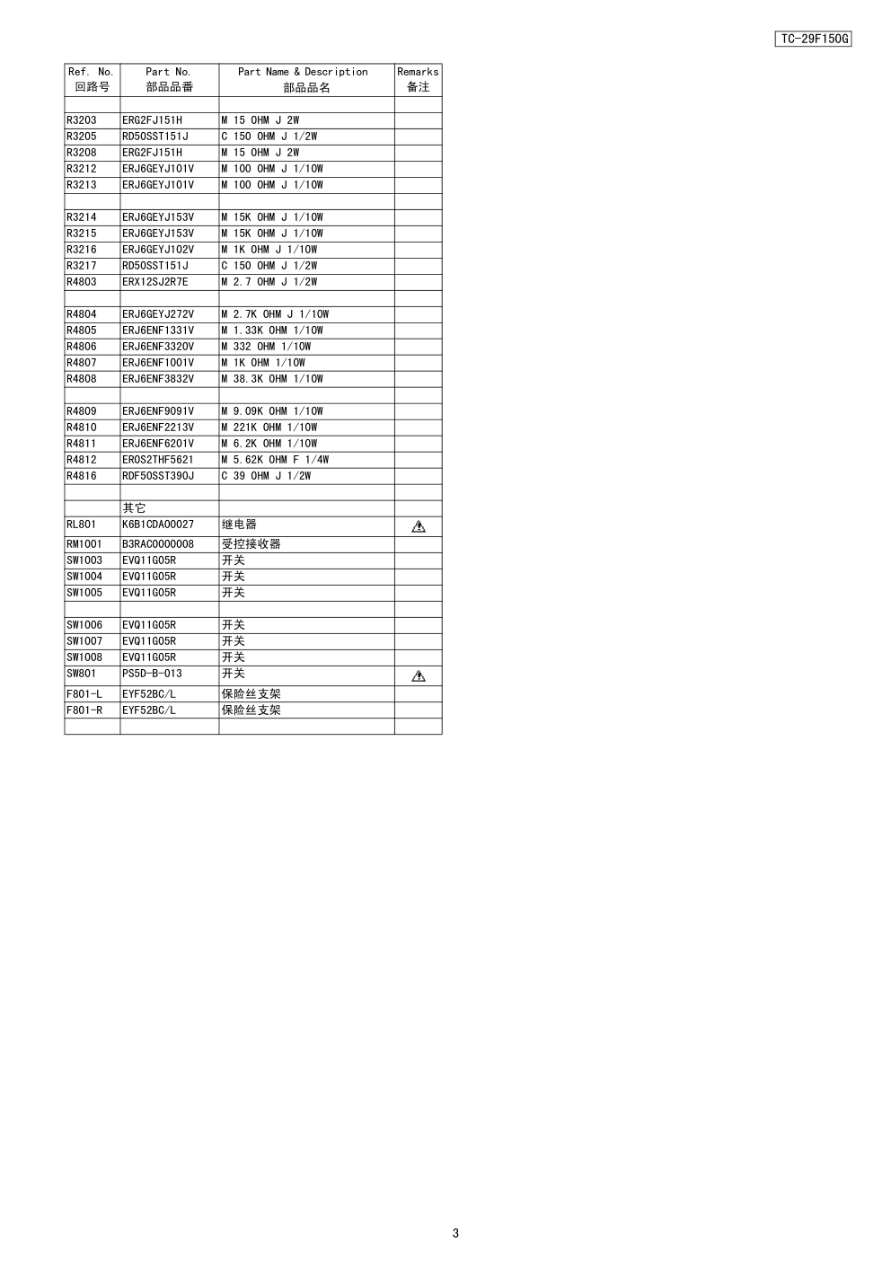TC-29F150G GP2 彩色电视机维修手册-2 TC-29F150G GP2 彩色电视机维修手册-2