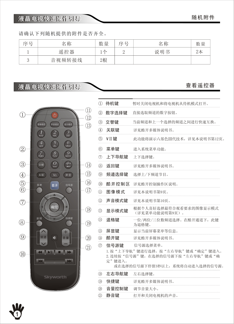创维42E61HR液晶彩电使用说明书-1 创维42E61HR液晶彩电使用说明书-1