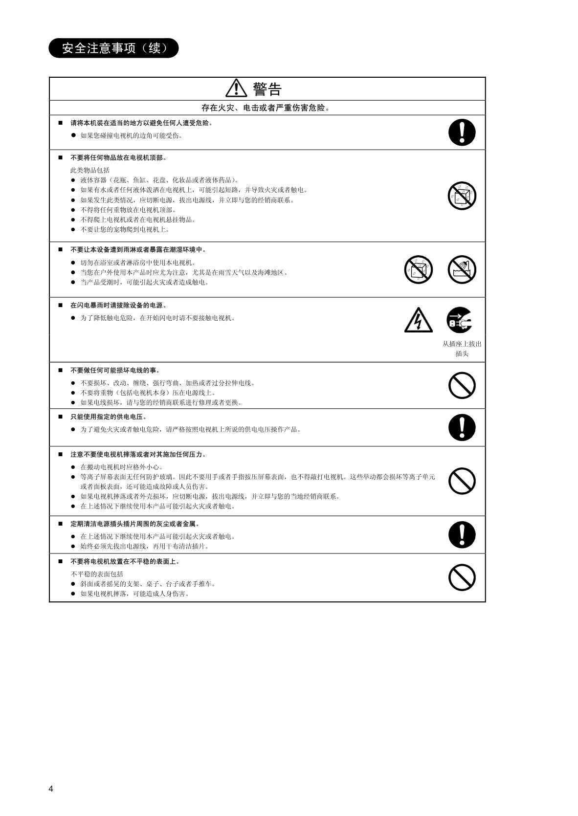 日立CLE-993液晶电视使用说明书-3