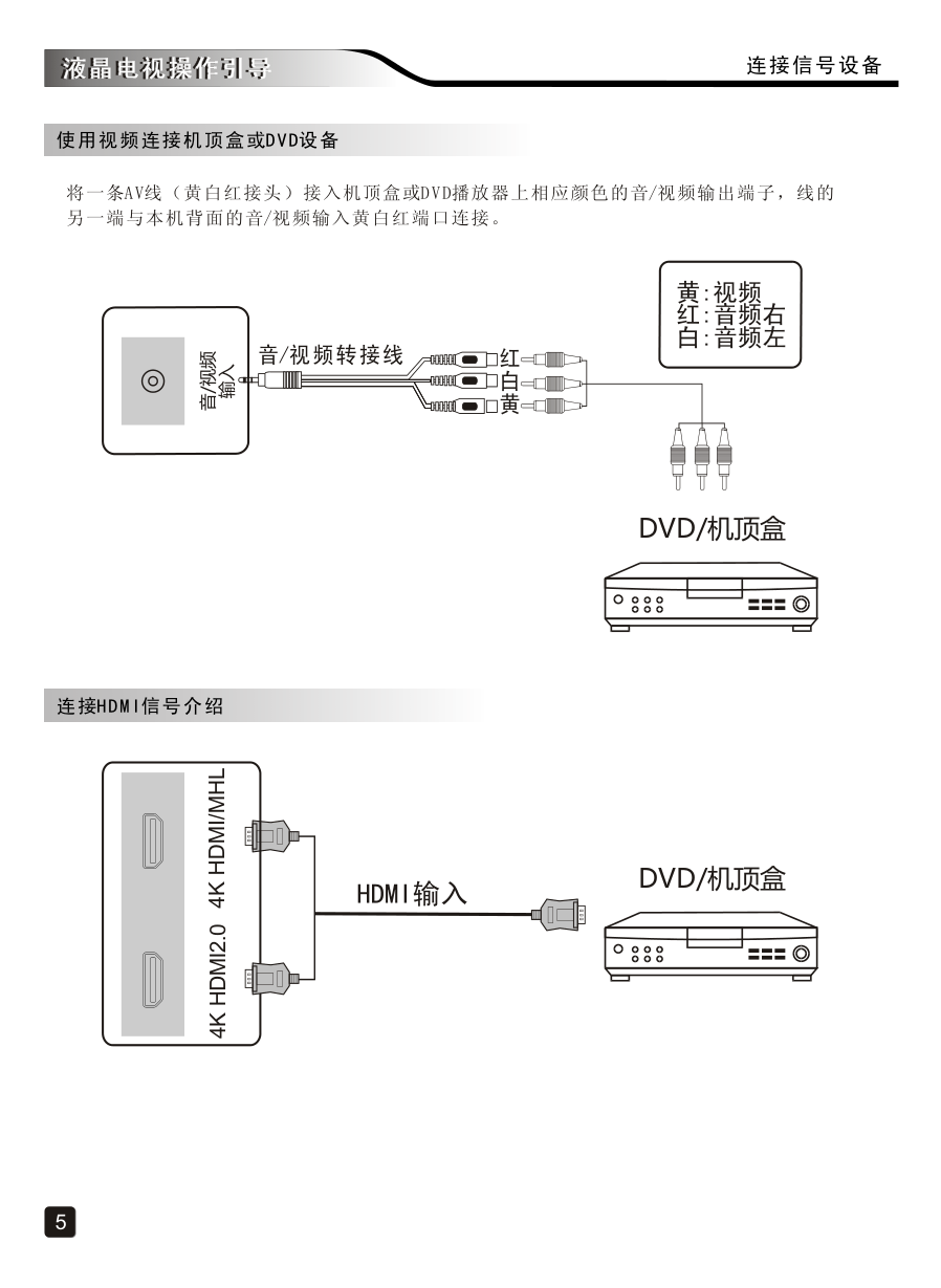 创维60G7200液晶彩电使用说明书-6 创维60G7200液晶彩电使用说明书-6