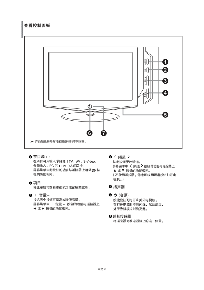 三星LA19R7液晶彩电使用说明书-4