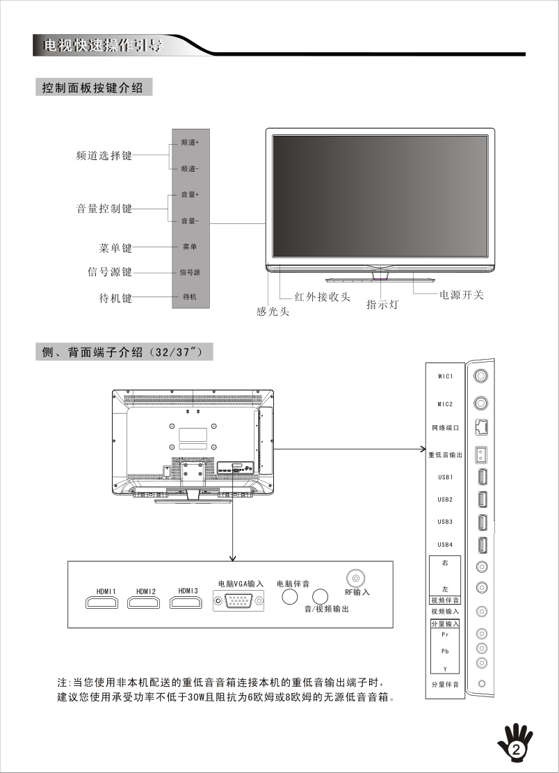 创维32E70RG液晶彩电使用说明书-2 创维32E70RG液晶彩电使用说明书-2