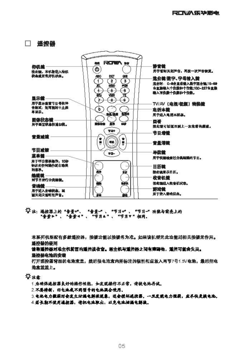 乐华21G6B彩电使用说明书-5 乐华21G6B彩电使用说明书-5
