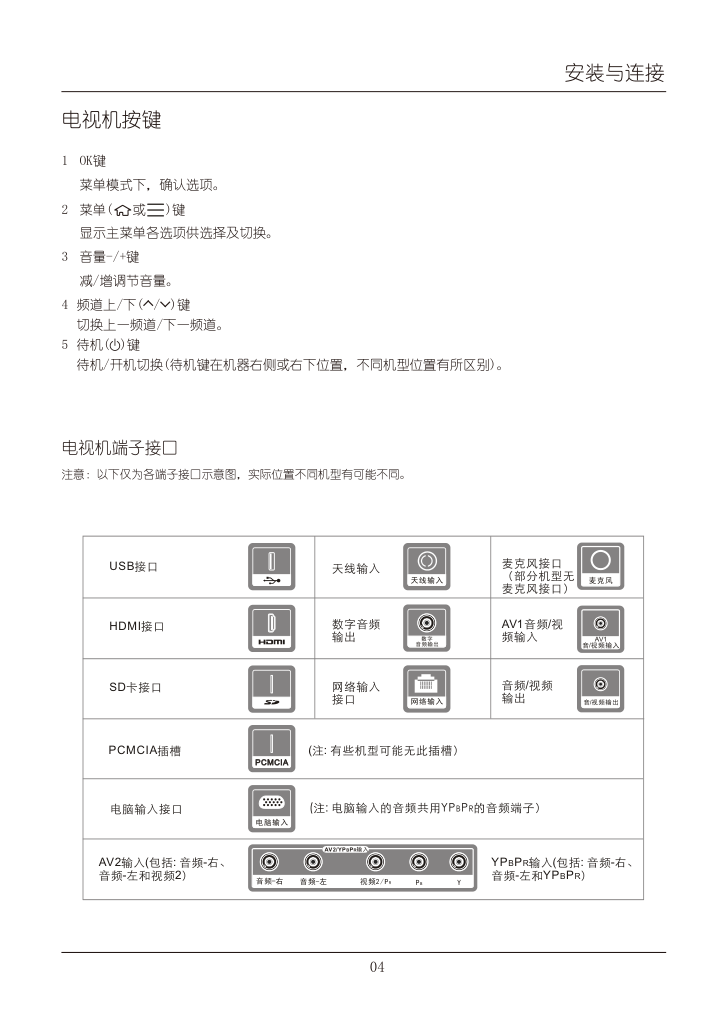 TCL王牌L55E5590A-3D液晶彩电使用说明书-7 TCL王牌L55E5590A-3D液晶彩电使用说明书-7