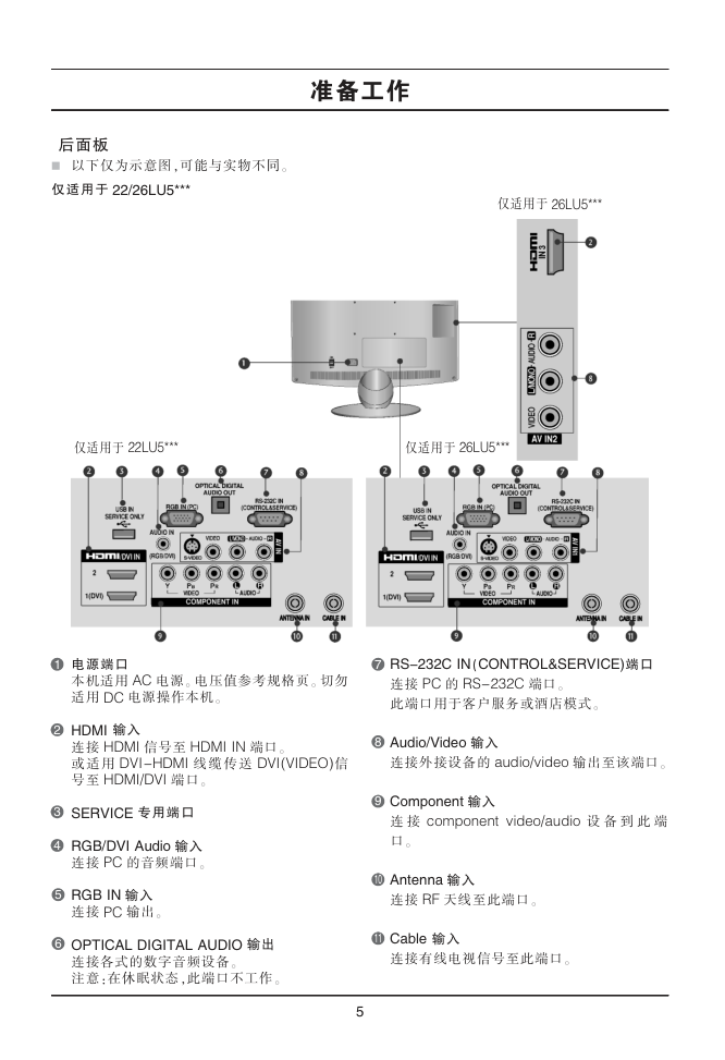 LG 42LH40FD液晶彩电使用说明书-5