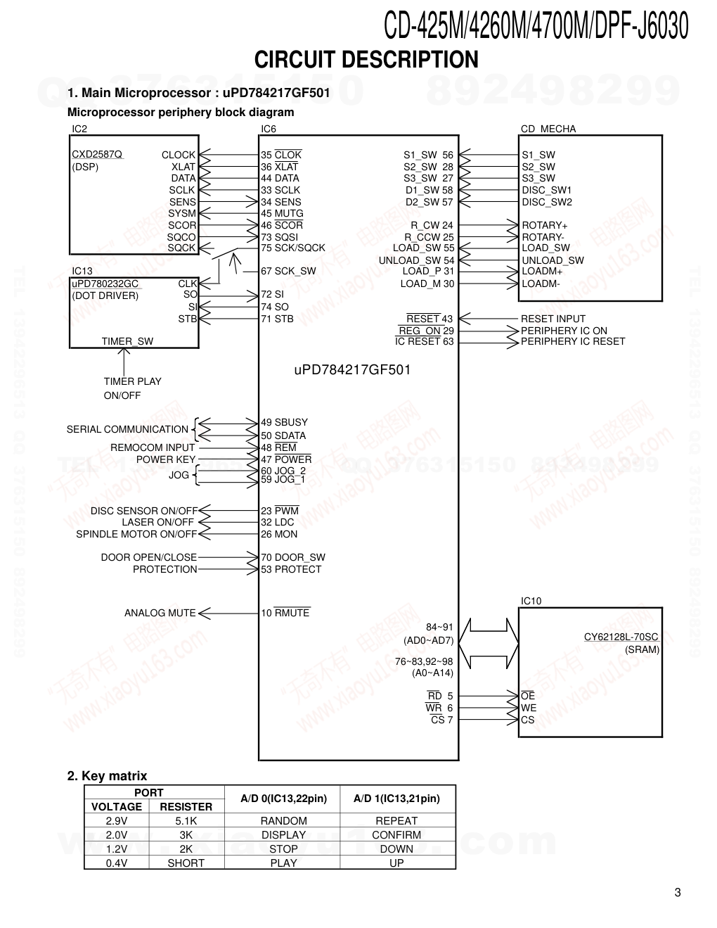 建伍KENWOOD CD-425M CD播放机电路图-2 建伍KENWOOD CD-425M CD播放机电路图-2