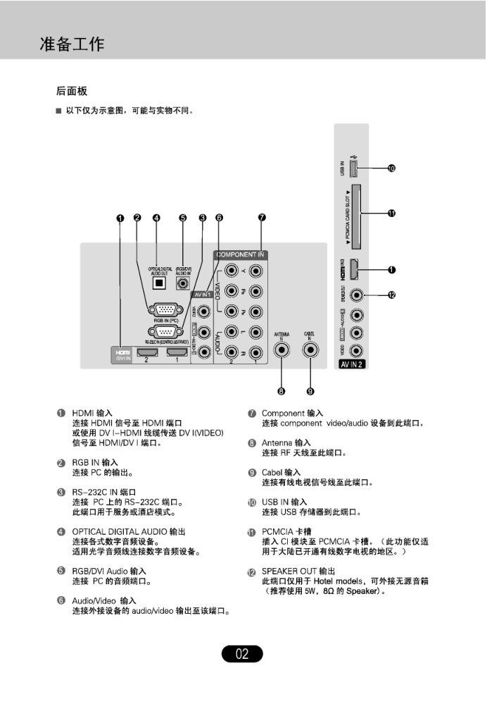 LG 42LK435C-CA液晶彩电使用说明书-2 LG 42LK435C-CA液晶彩电使用说明书-2