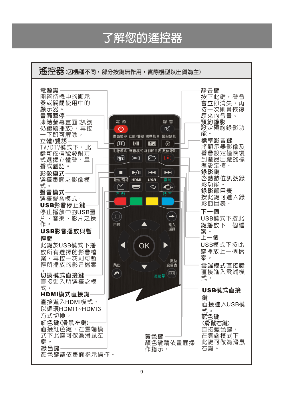 声宝EM-50DT16D液晶彩电使用说明书-9 声宝EM-50DT16D液晶彩电使用说明书-9