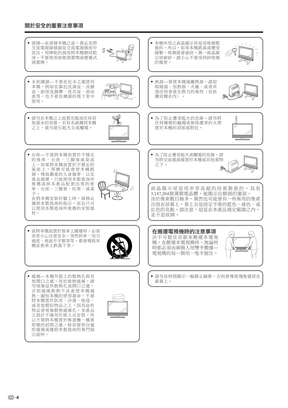 声宝LC-37GA3H型液晶电视机说明书-4 声宝LC-37GA3H型液晶电视机说明书-4